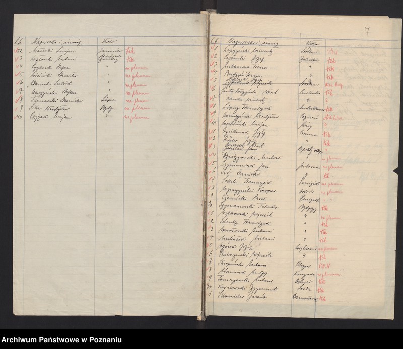 Obraz 10 z jednostki "Komisja Weryfikacyjna Związku Weteranów Powstań Narodowych Rzeczypospolitej Polski - wnioski powstańców."