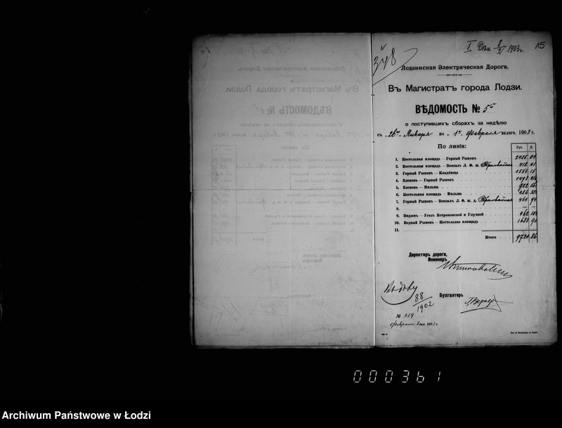 Obraz 17 z jednostki "O dochodach s eksploatacji tramvaev v 1903 godu"