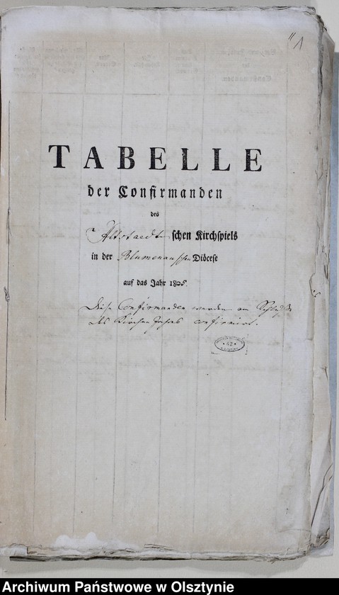 image.from.unit.number "Tabelle der Confirmanden des Altstadtschen Kirchspiels in der Mlumenauschen Diözese 1805-1806, 1812-1814, 1827, 1829-1833, 1843-1847"
