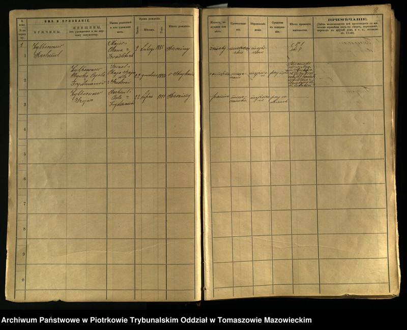 Obraz 7 z jednostki "[Księga ludności stałej miasta Brzezin tom I]"