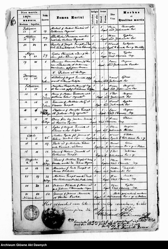 image.from.unit.number "Parafia: Koropiec. Dekanat: Buczacz. Kopie z ksiąg metrykalnych ur., śl., zg. dla całej parafii (miasto Koropiec i wsie)."