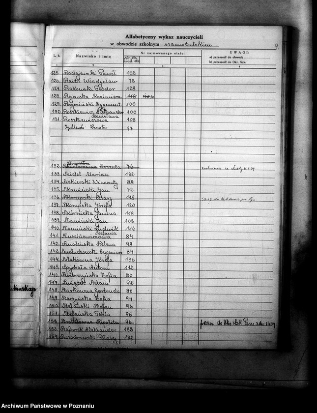 Obraz 13 z jednostki "Księga ewidencyjna szkół i etatów w powiecie szamotulskim"