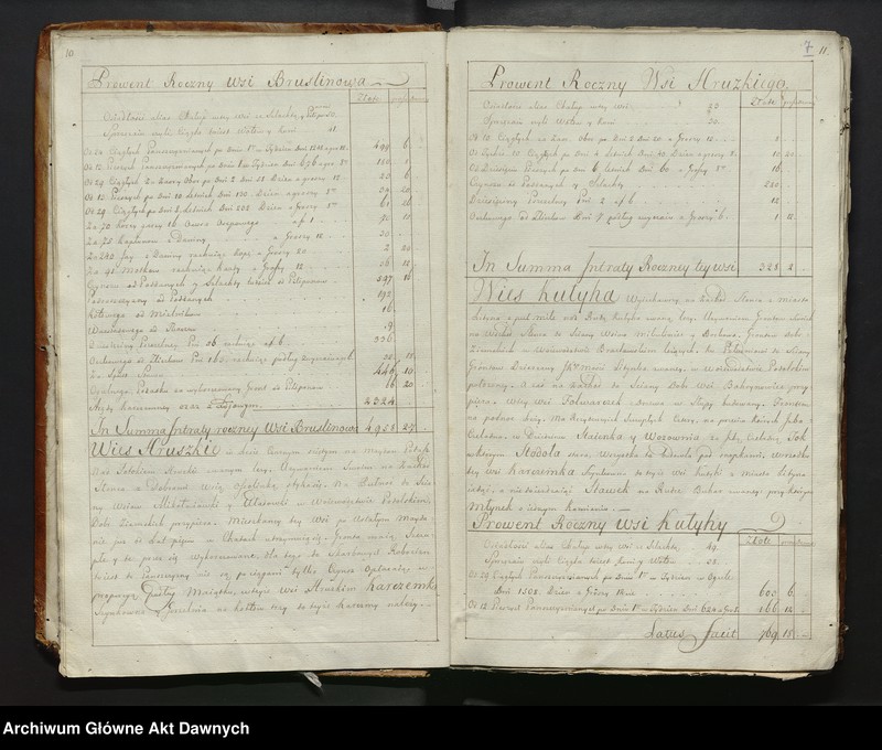 image.from.unit.number ""Lustracya Starostw y Królewszczyzn w Wojewodztwie Bracławskim do Powiatu Winnieckiego należących (...).""