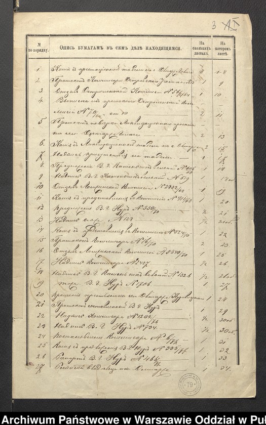 image.from.unit.number "O urządzaniu chłopów byłej rządowej wsi Ołtarze Gadacze, gm. Nur wchodzącej w skład prywatnej własności Obryte należące do Mościckiej i Podbielskiego"