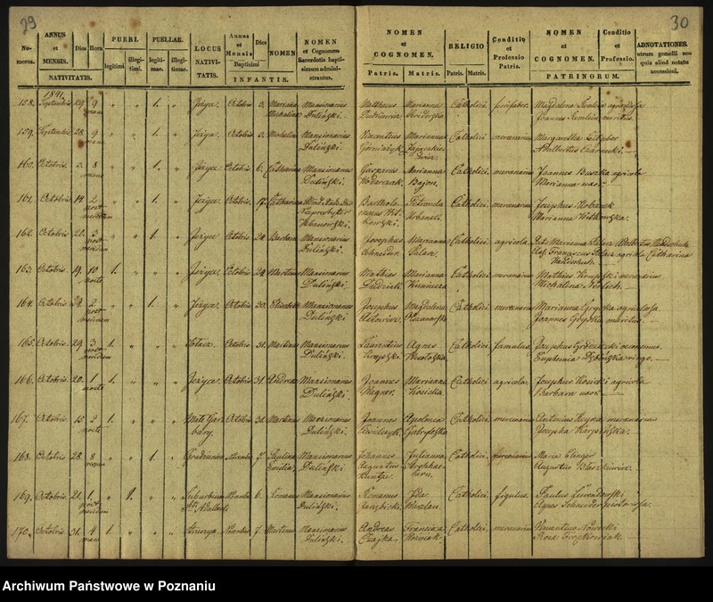 Obraz 18 z jednostki "Księga urodzeń"
