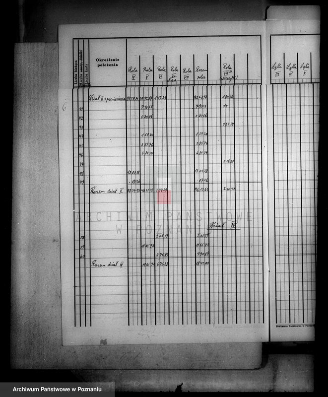 Obraz 10 z jednostki "Tymczasowy rejestr pomiarowy majątku Wyrza powiatu wyrzyskiego"
