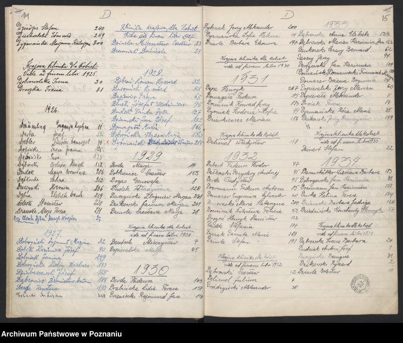 Obraz 12 z jednostki "Indeks urodzeń"