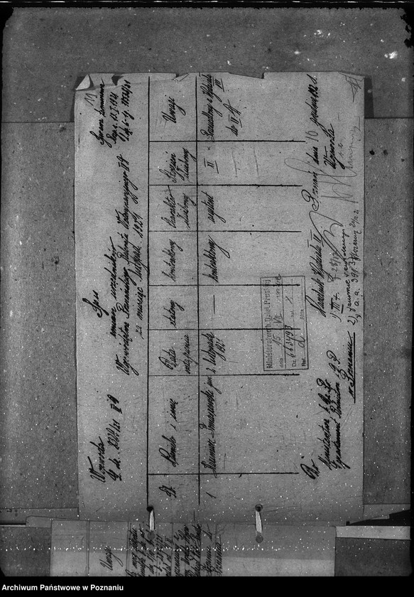 Obraz 15 z jednostki "Poznański Urząd Wojewódzki personalne ogólne"