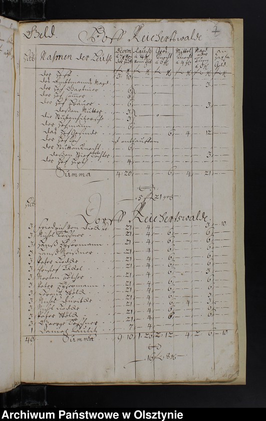 image.from.unit.number "Jahr Rechnung der Silberbachschen Kirchen"