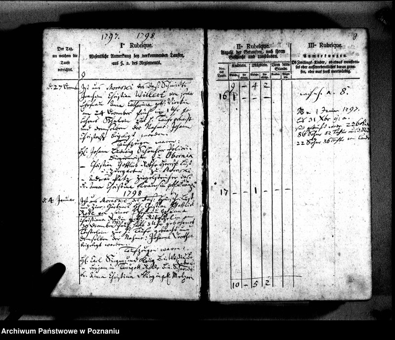 Obraz 13 z jednostki "Taufbuch"