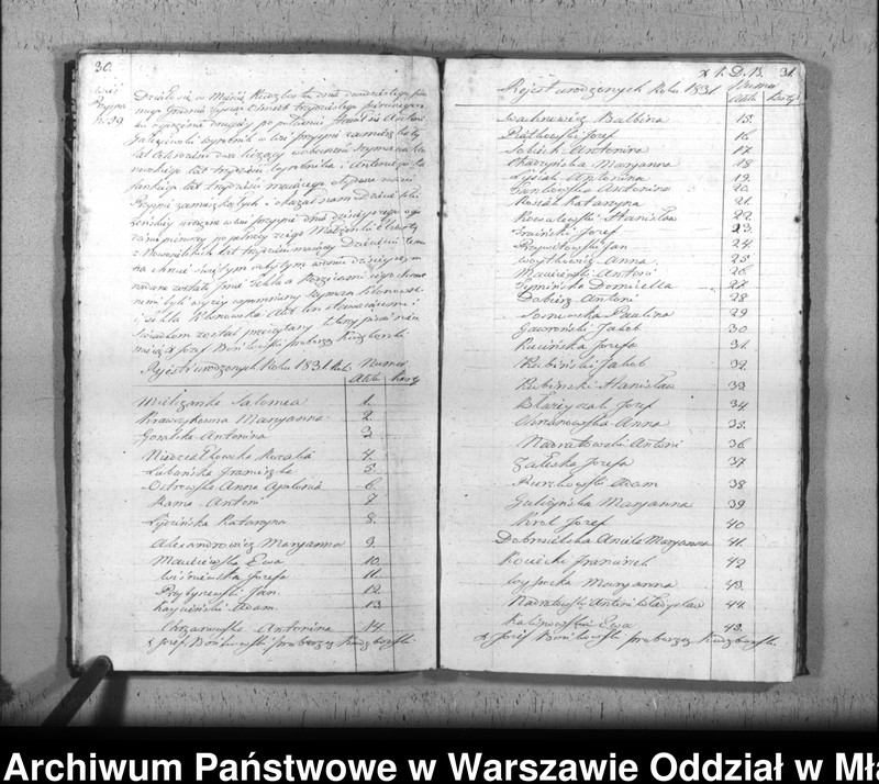 image.from.unit.number "Akta urodzin, małżeństw i zgonów"
