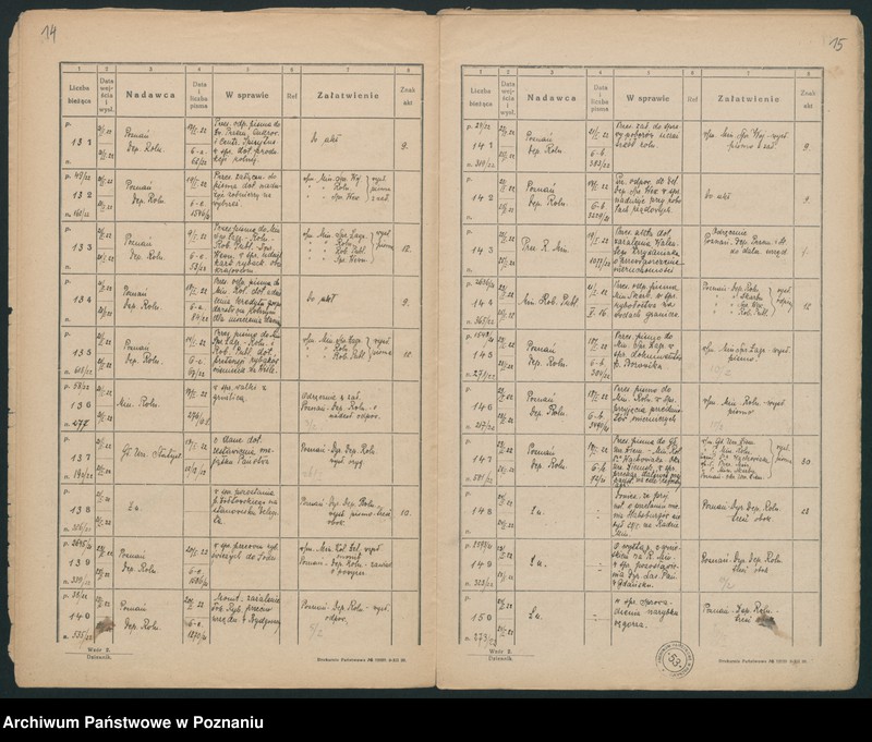 Obraz 10 z jednostki "[Dziennik podawczy Ministerstwa byłej Dzielnicy Pruskiej]"