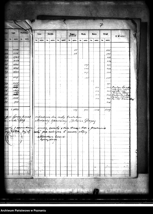 image.from.unit.number "/Rejestry pomiarowe gruntów oddanych za serwituty wsi Budzisław-Górny powiatu konińskiego"
