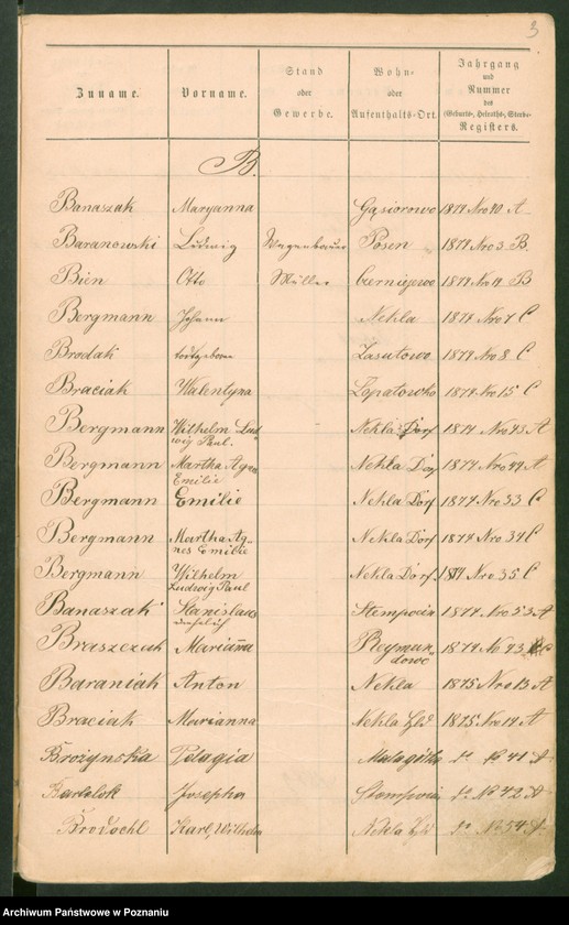 image.from.unit.number "Alfabetyczny rejestr urodzeń, małżeństw i zgonów"