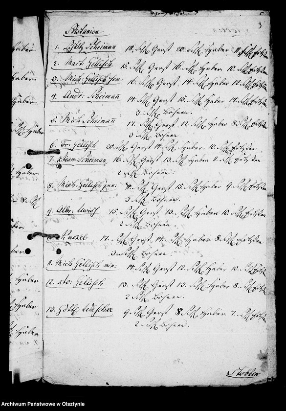 image.from.unit.number "/Revisions- Rapport über das beim den Steinorter Bauern befundene Getriede, Erbsen, Bohnen, die abgegebne Butter u. das Armen- Verzeichniss/"