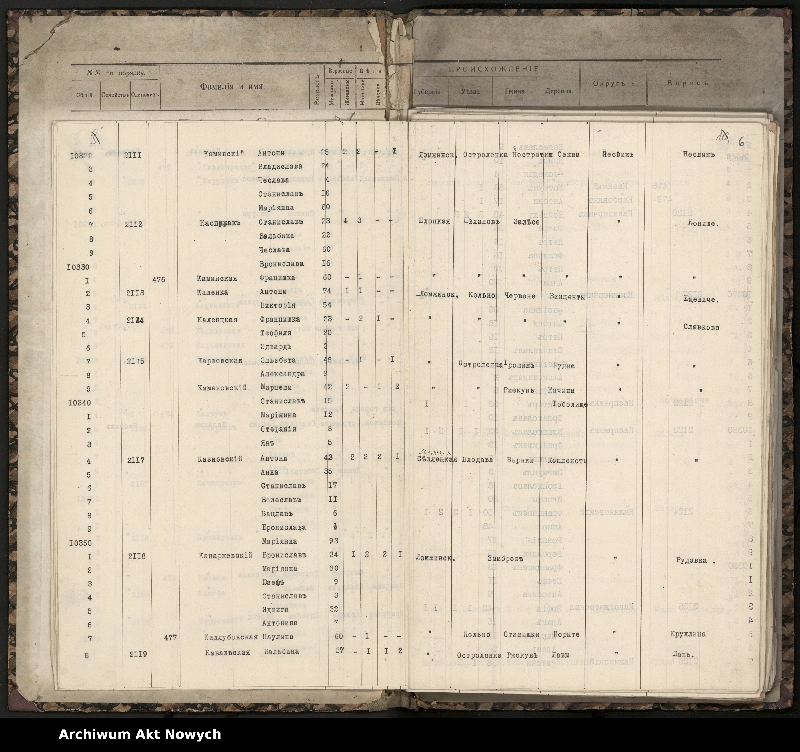 image.from.unit.number "Spis wysiedlonych. Litera K ."