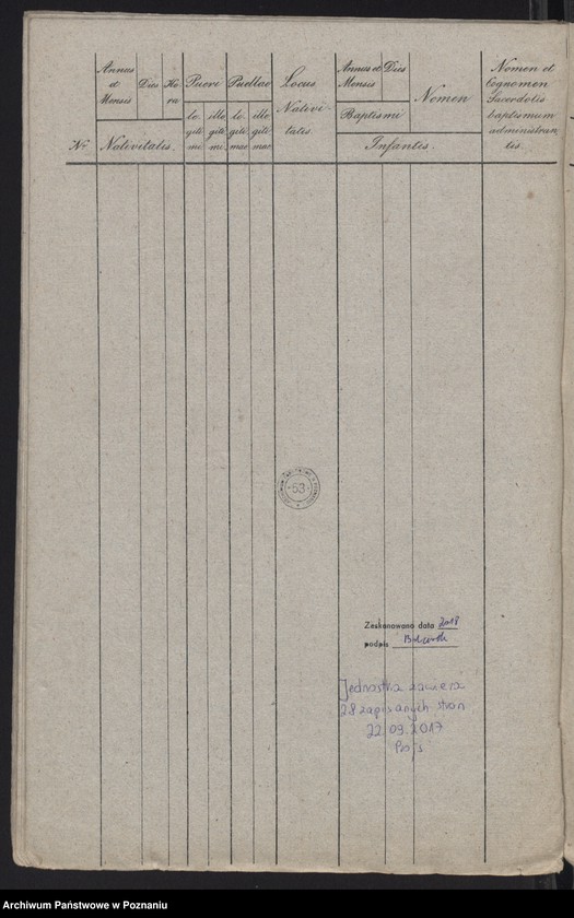 Obraz 17 z jednostki "Spis urodzeń"