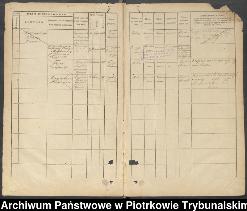 image.from.unit.number "Kniga postoânnago narodonaseleniâ der. Ignacov˝, Aleksandropol´ [Ignaców, Pieńki]"