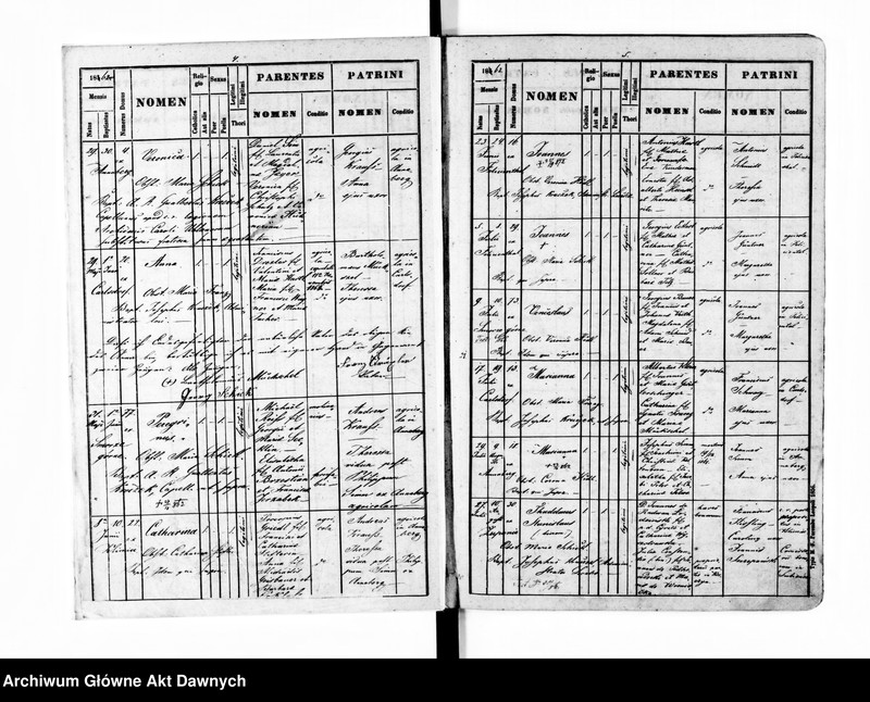 image.from.unit.number "Parafia: Feliciental. Dekanat: Stryj. Księga metrykalna urodzeń dla całej parafii. Tom II."