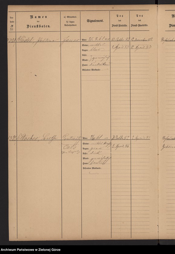 image.from.unit.number "[Gesinde-Register nr 4305-4904]"