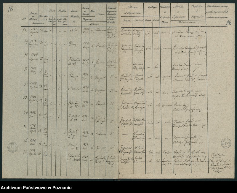 Obraz 14 z jednostki "Księga urodzeń"