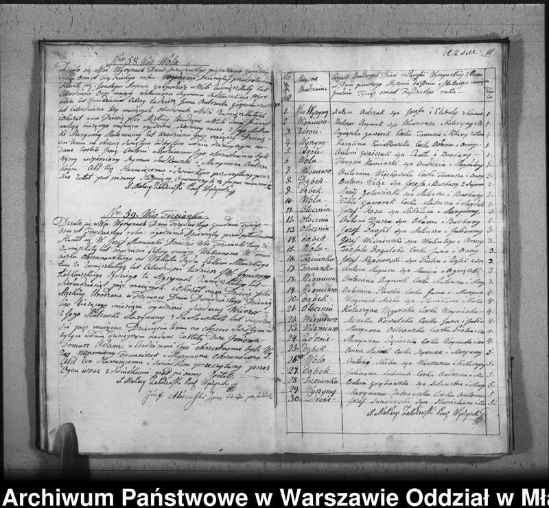 image.from.unit.number "Akta urodzeń, małżeństw i zgonów"
