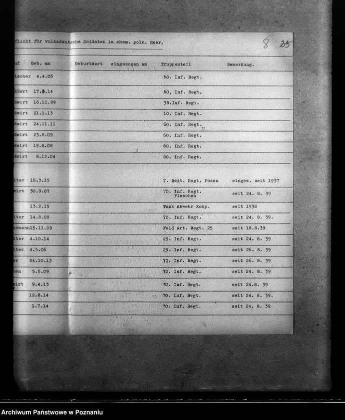 Obraz 19 z jednostki "Amtliche Meldungen Kreis Ostrowo (Ostrów Wielkopolski)"