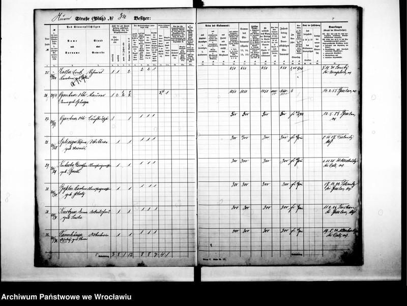 image.from.unit.number "Personenverzeichnisse"