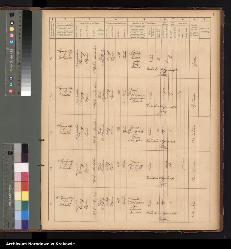 image.from.unit.number "Księga obejmująca wpisy wypadków śmierci Izraelitów w okręgu metrykalnym Krakowskim na rok 1892"