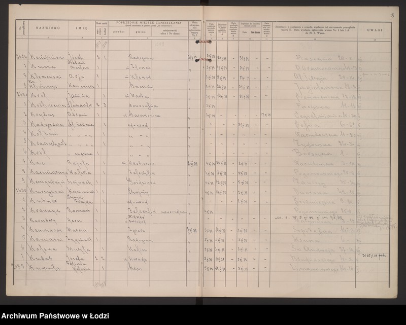 Obraz 12 z jednostki "Księga kontroli ruchu ludności (rejestr osób przybywających do gminy) Łódź, zespół IV, lit. K"