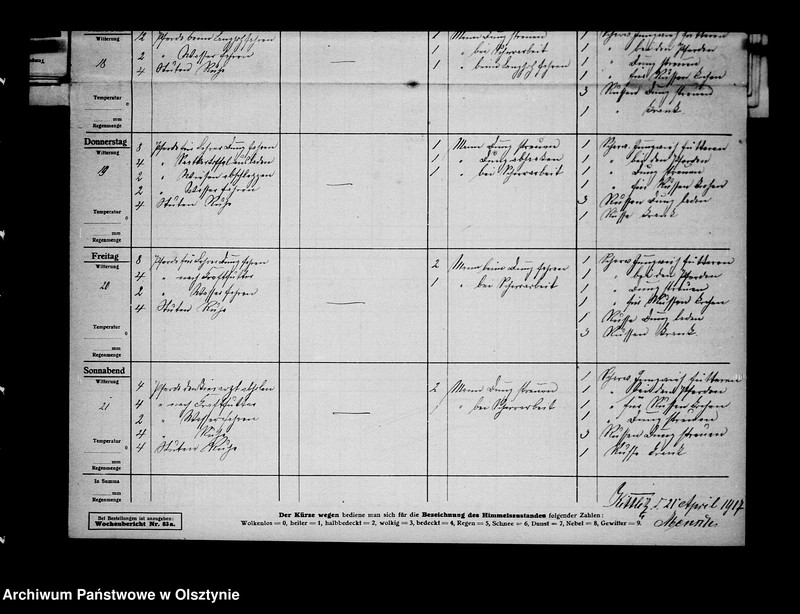 image.from.unit.number "/Wochenberichte des Rittergutes Kitlitz Nr.30-45/"
