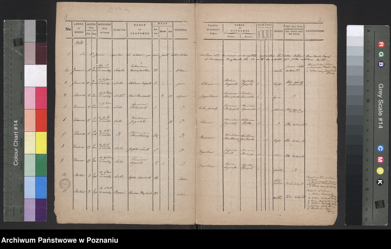 image.from.unit.number "Duplicat mortuorum"