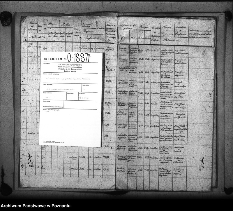 image.from.unit.number "Liber baptisatorum, copulatorum, mortuorum"