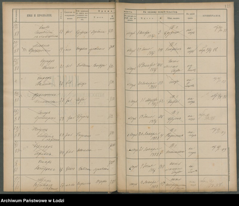 Obraz 19 z jednostki "[Księga ludności niestałej m. Łodzi nr domu 706-740]"