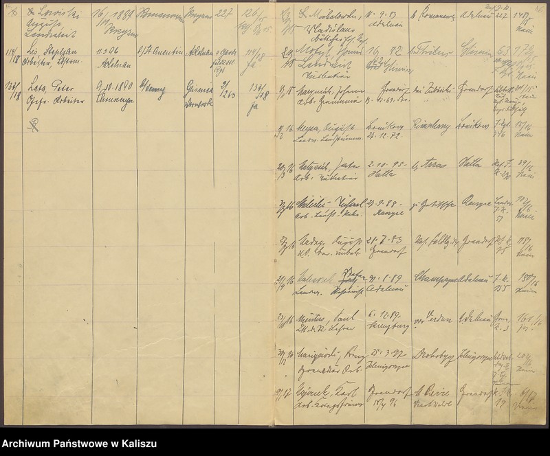 image.from.unit.number "Alphabetisches Verzeichnis der beurkundeten Sterbefälle von Kriegsteilnehmern"