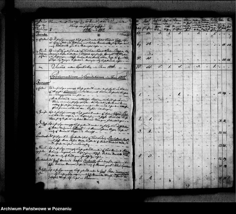 Obraz 12 z jednostki "Traubuch"