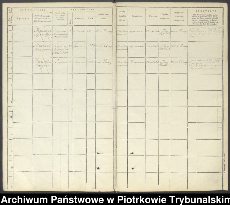 image.from.unit.number "Księga ludności stałej Gminy Wolbórz wsi Psary, Polichno, Proszenie, Zwierzyniec"