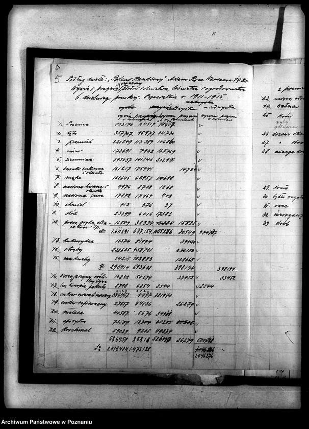 Obraz 9 z jednostki "Statystyka materiał szczegółowy"