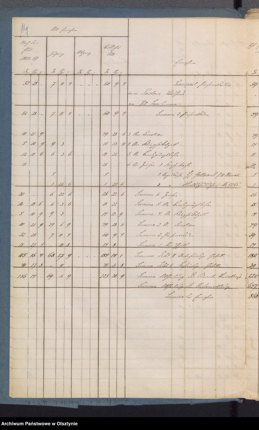 image.from.unit.number "Sourquittensche Kirchen Kassen Rechnung"