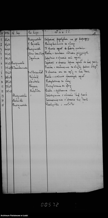 Obraz 5 z jednostki "Bud[owa] park[anu]"