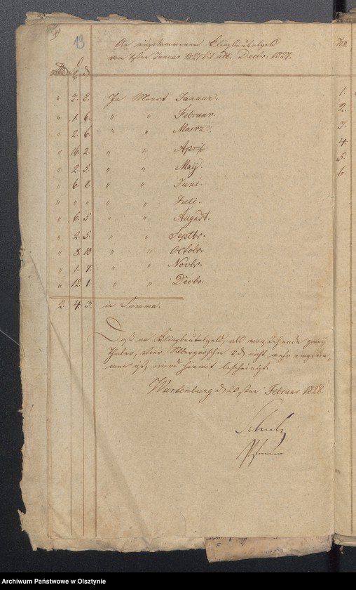 image.from.unit.number "Kirchen Kassen Rechnung"