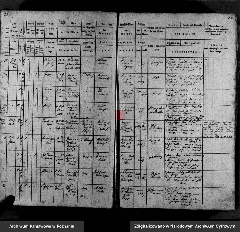 image.from.unit.number "Tauf- Register"