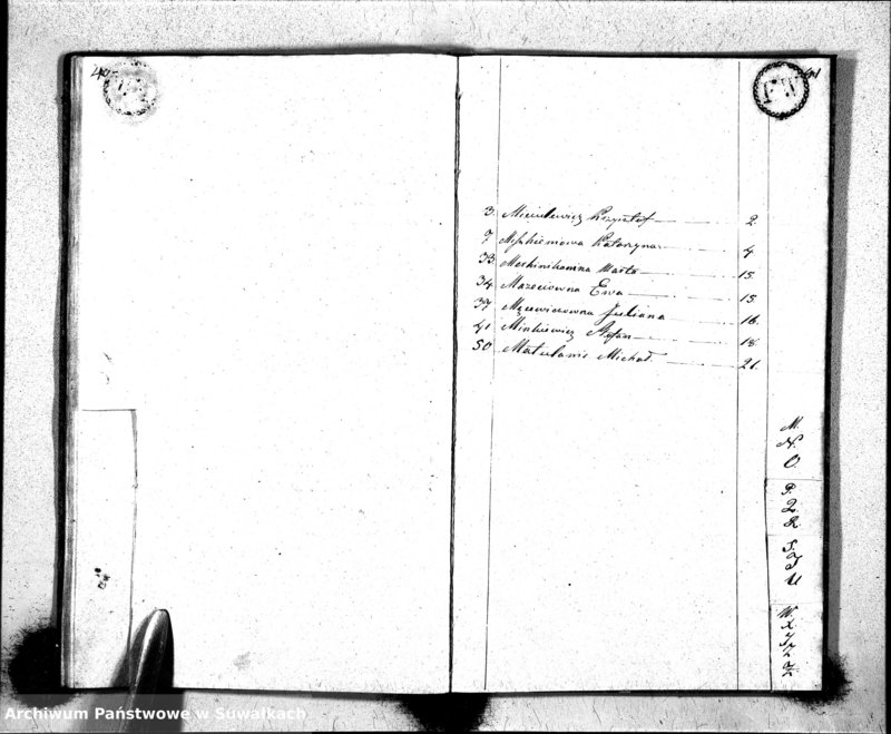 Obraz 20 z jednostki "Księga Aktów Zeyscia Urzędnika Stanu Cywilnego Gminy Metelskiey Pttu Seyneńskiego Woiewództwa Augustowskiego Od dnia 1-o Stycznia Tysiąc Osimset Dwodziestego Trzeciego roku 1823"