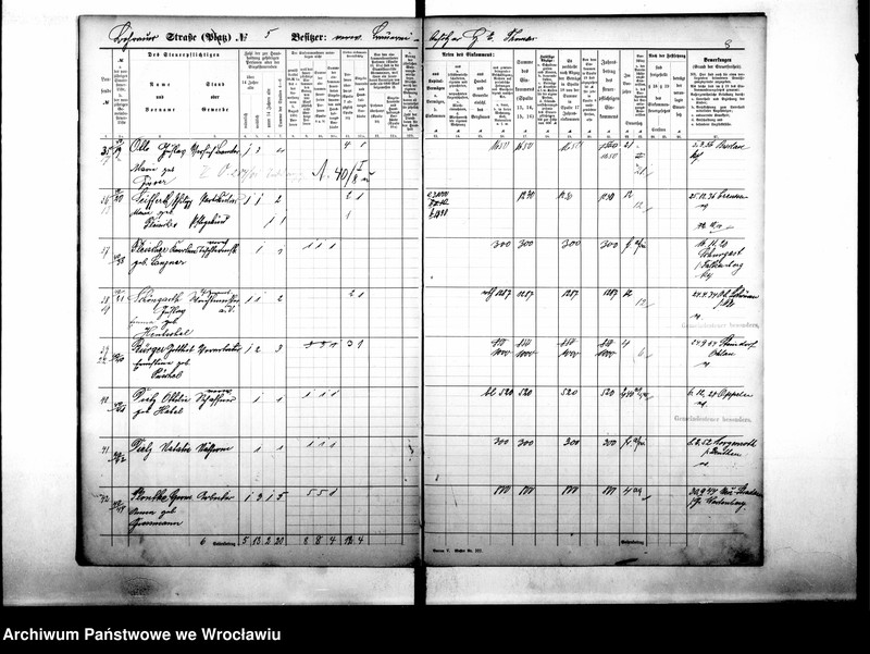 image.from.unit.number "Personenverzeichnisse"