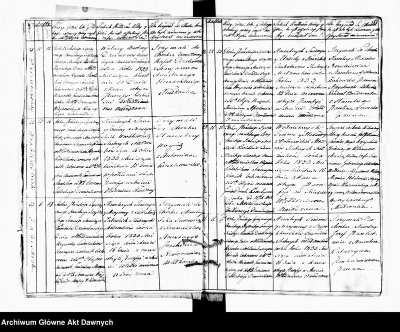 image.from.unit.number "Parafia: dla wszystkich parafii wchodzących w skład dekanatów. Dekanat: Kowel, Włodzimierz Wołyński. Ekstrakty z ksiąg metrykalnych urodzeń, ślubów, zgonów."