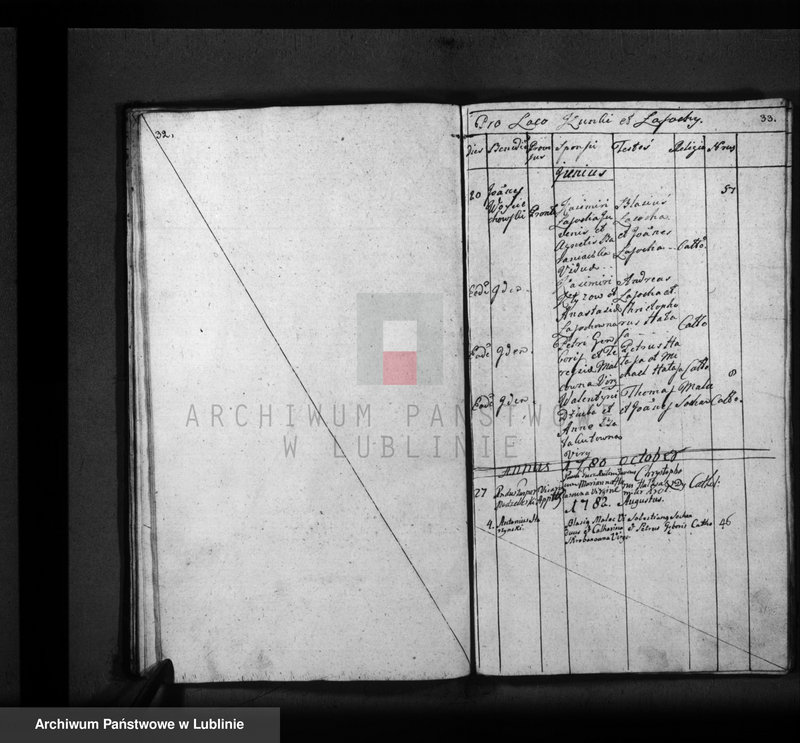 Obraz 12 z jednostki "Metrica copulatorum pro oppido Tomaszów et villis"