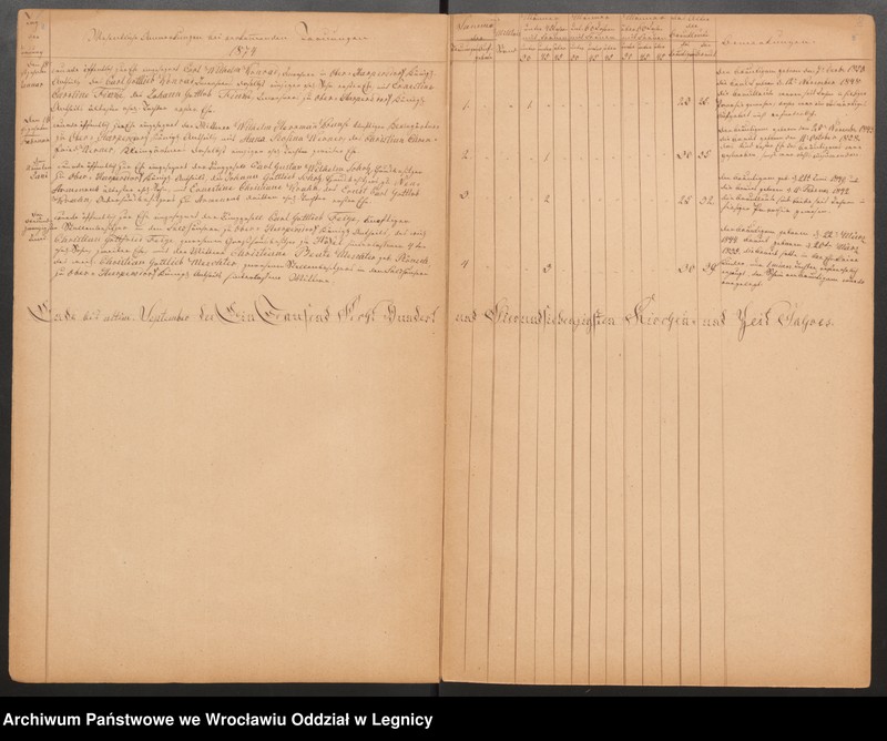 image.from.unit.number "Duplicat der Harpersdorfer Kirchenbücher von der Gemeinde Ober Harpersdorf Konigl. Anteils"