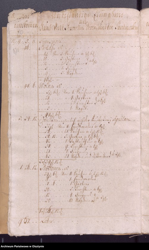 image.from.unit.number "Kobultische Kirchen Jahres-Rechnung über Einnahme und Ausgabe Geld"