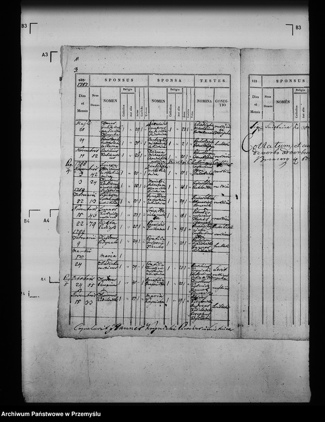 image.from.unit.number "[Kopie ksiąg metrykalnych parafii Śnietnica z filią Stawisza (dekanat Grybów)]"