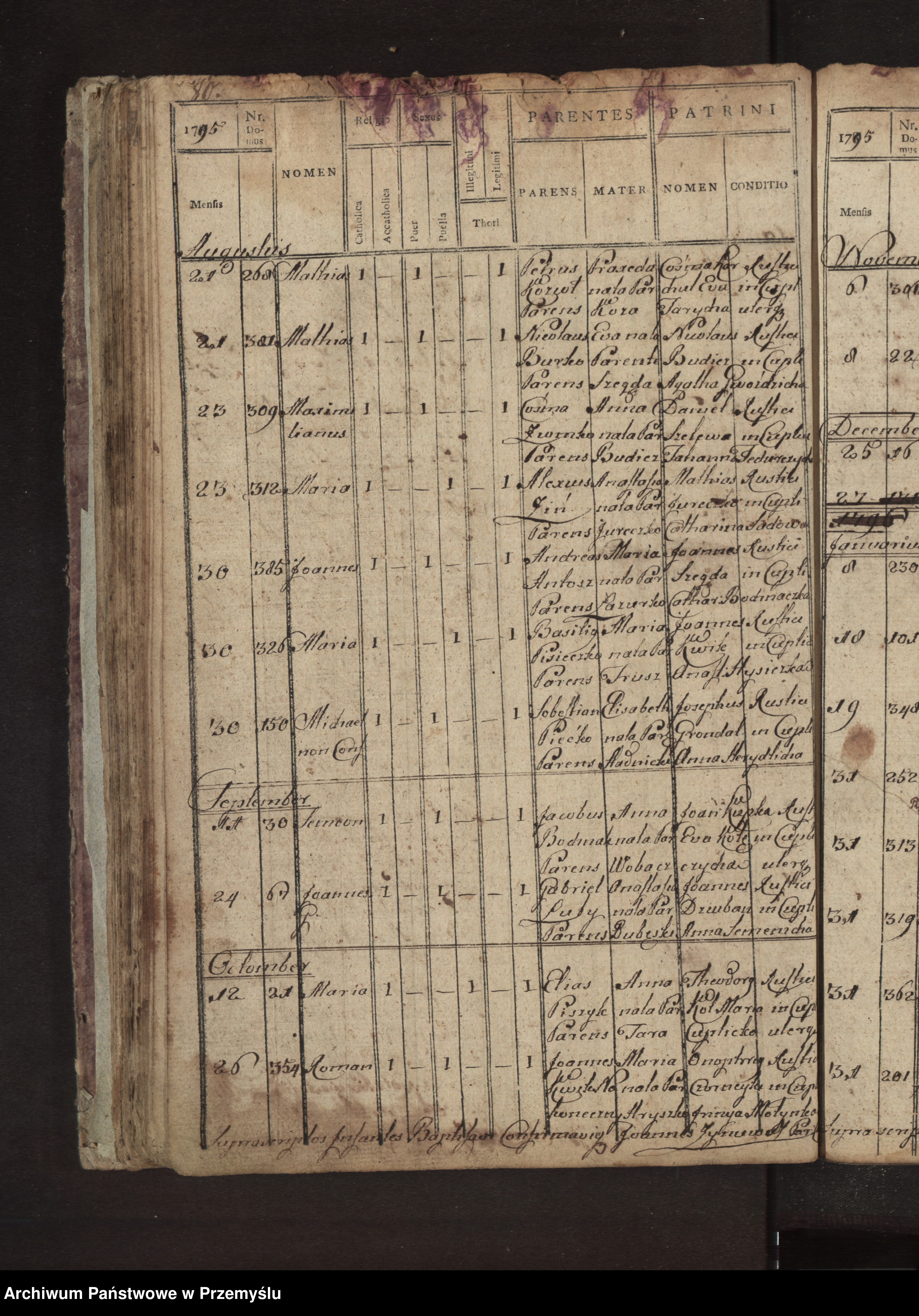 Skan z jednostki: Tomus I Liber natorum pro Parochia r. gc. Cieplice ab Anno 1784 usque 1802